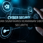 6 Jenis dan Signifikansi Keamanan Siber (Cyber Security)