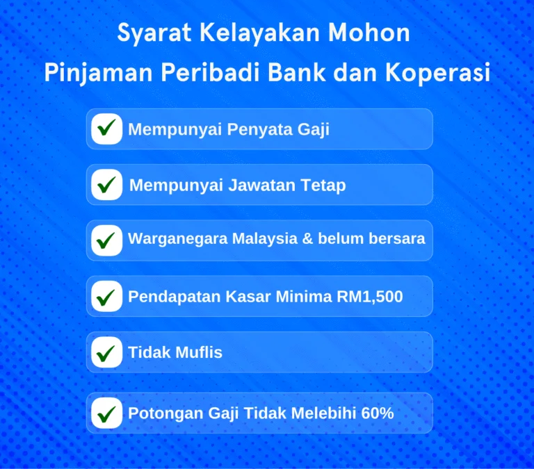 Semak Syarat-Syarat untuk Mohon Pinjaman Peribadi Bank dan Koperasi