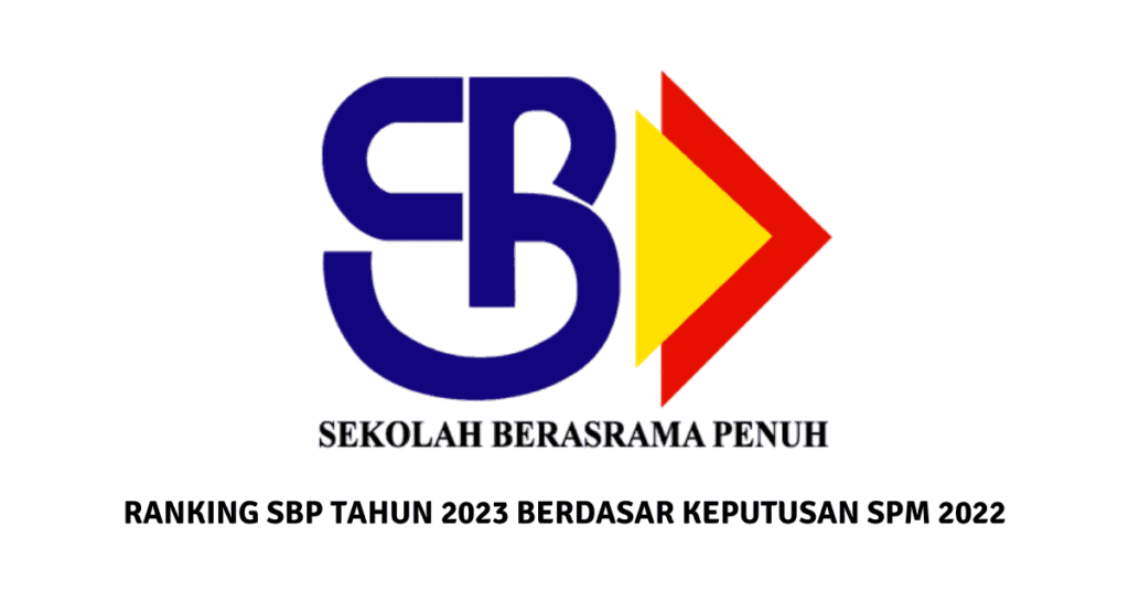 Sejarah Sekolah Berasrama Penuh (SBP) di Malaysia