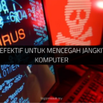 Strategi Efektif untuk Mencegah Jangkitan Virus Komputer