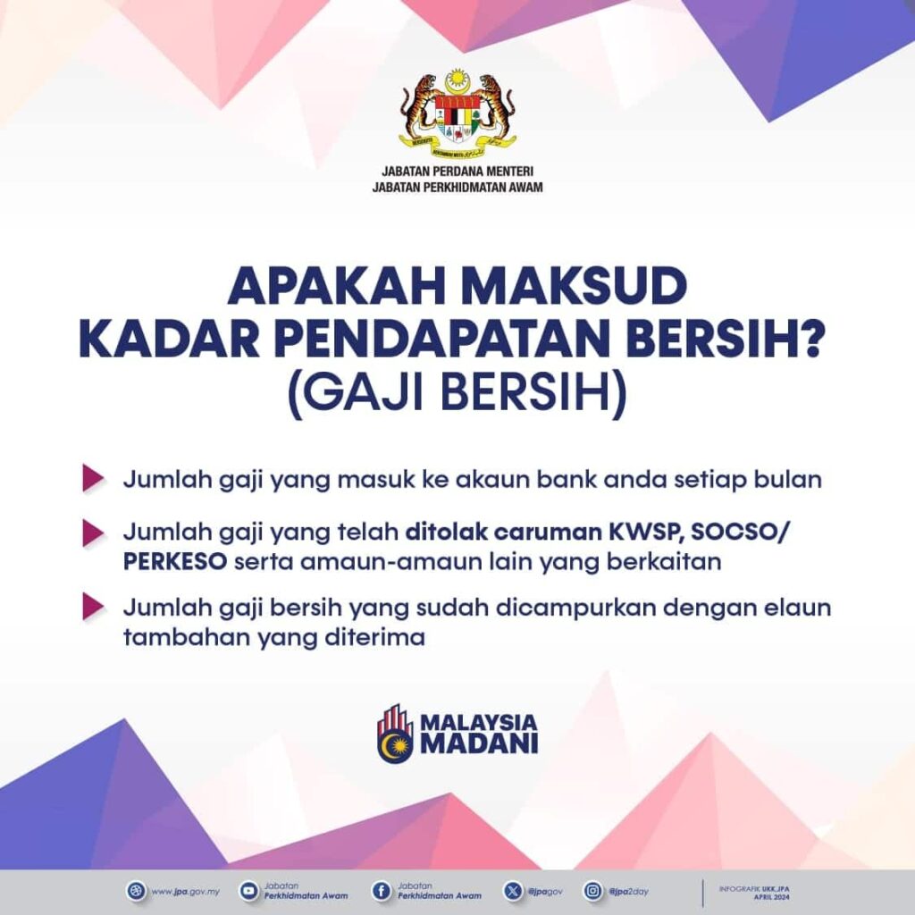 Maksud Gaji Bersih