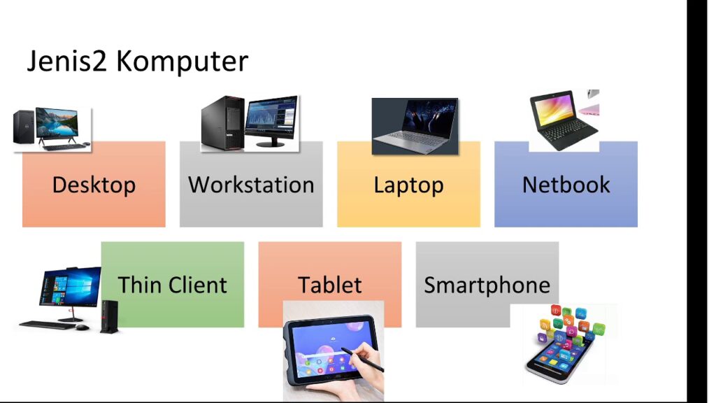 Jenis Peralatan Komputer