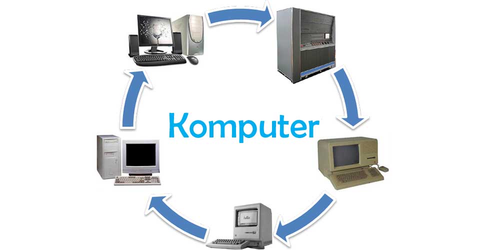 Sejarah Perkembangan Komputer