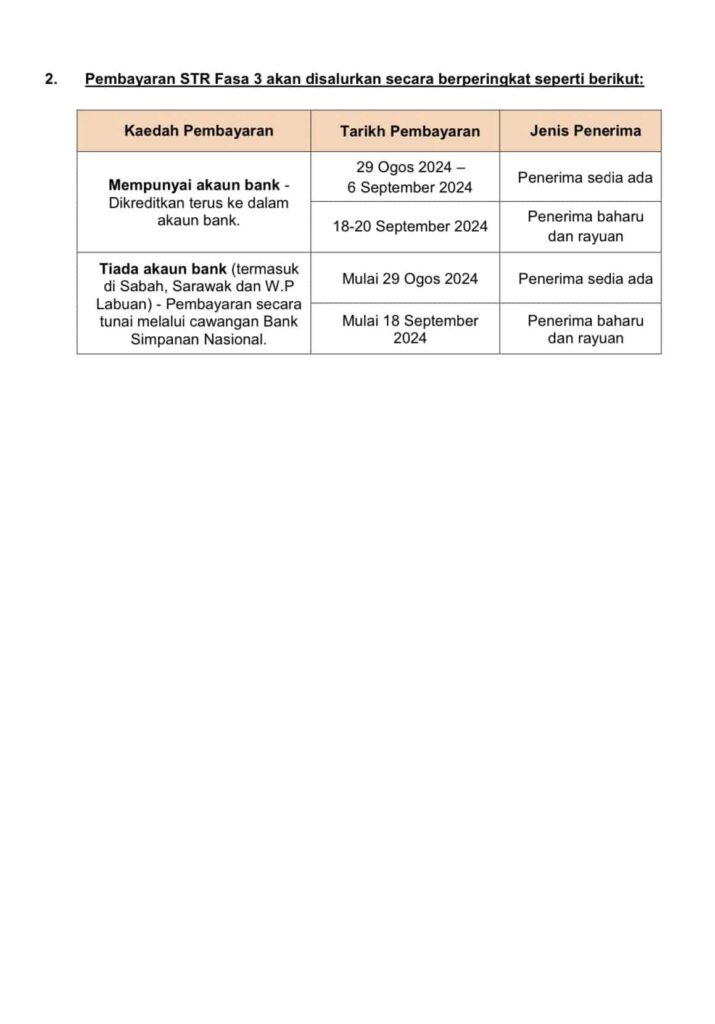 Bila Berita Tarikh Bayaran STR Fasa 3 Akan Diumumkan?