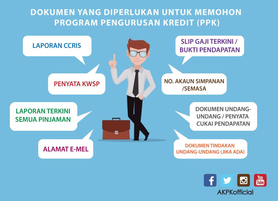 Apa Syarat untuk Memohon Bantuan AKPK?