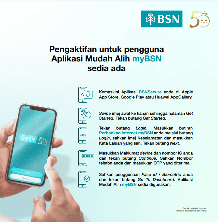 Apakah Ciri-ciri Utama myBSN Online Banking?