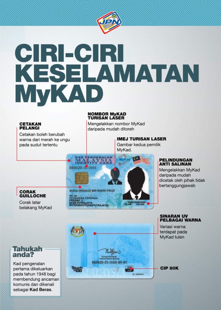 Apa Itu Kad Pengenalan (IC)?