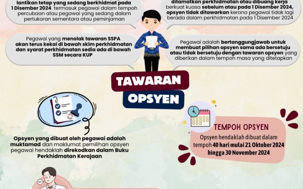 Apa Itu SSPA?