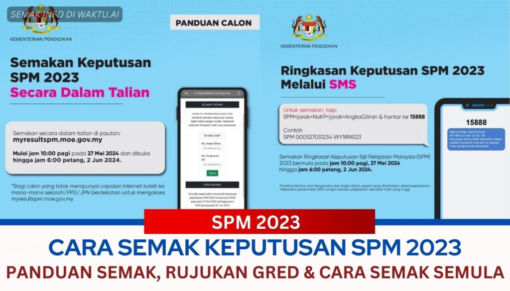 Cara Menyemak Keputusan SPM Yang Terdahulu