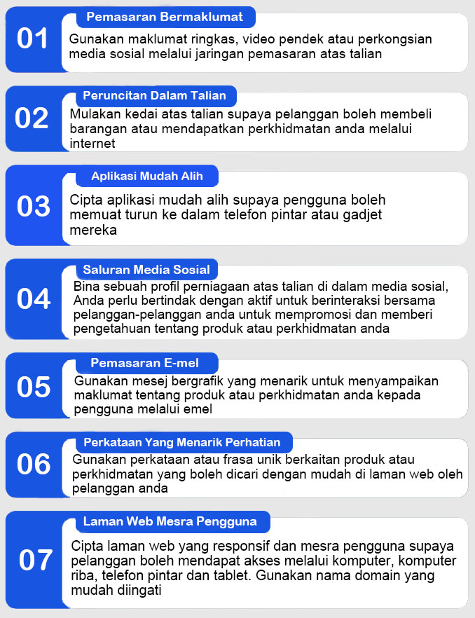 Faktor Pemasaran Nama Syarikat