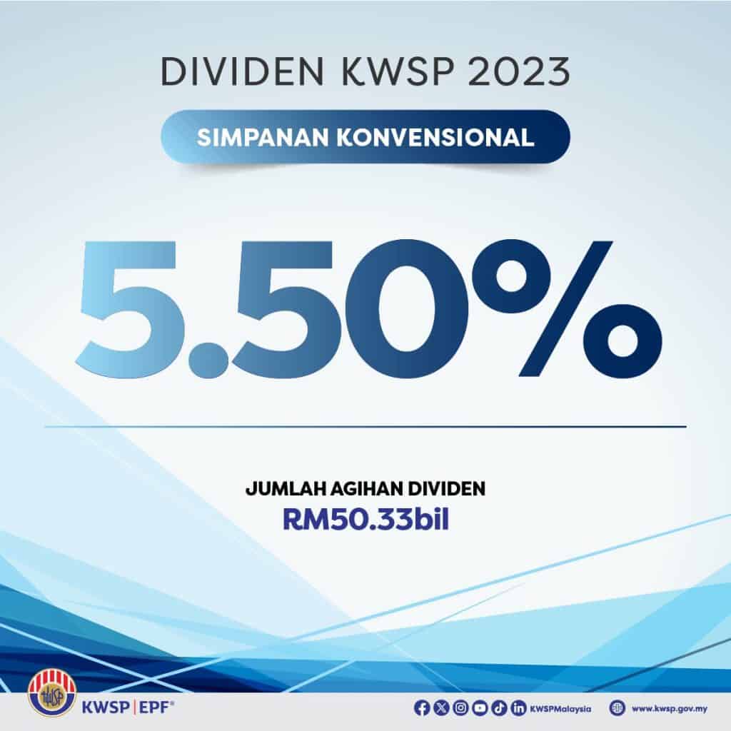 Pengumuman Dividen KWSP