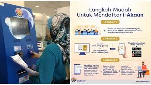 Adakah Kiosk KWSP Terdapat di Bank-bank di Malaysia?