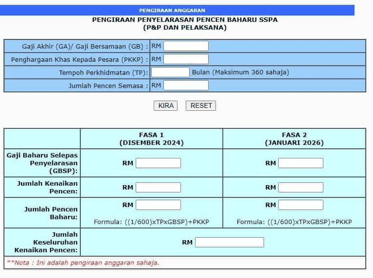 Adakah Kalkulator Kenaikan Pencen Pesara Ini Rasmi Daripada JPA?