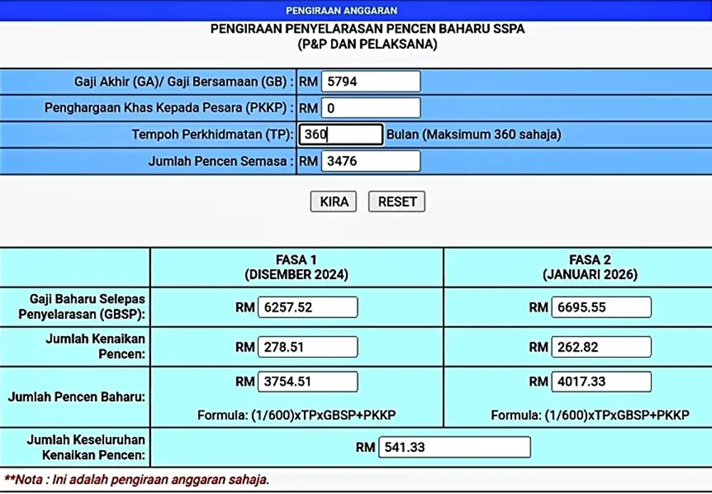 Cara Kira Pelarasan Pencen Baharu Skim Saraan Perkhidmatan Awam (SSPA) Secara Manual