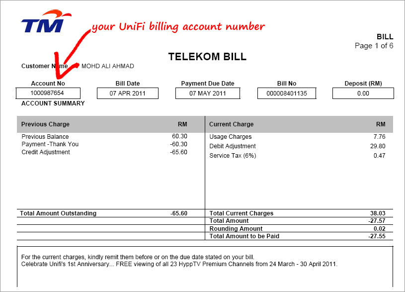 Kenapa Bil Unifi Naik?